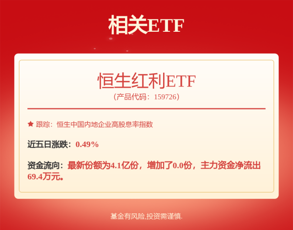 亿润配资 越秀商管武汉十年：在大汉口，与城市共生的长期主义