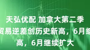 天弘优配 加拿大第二季度商品贸易逆差创历史新高，6月继续扩大