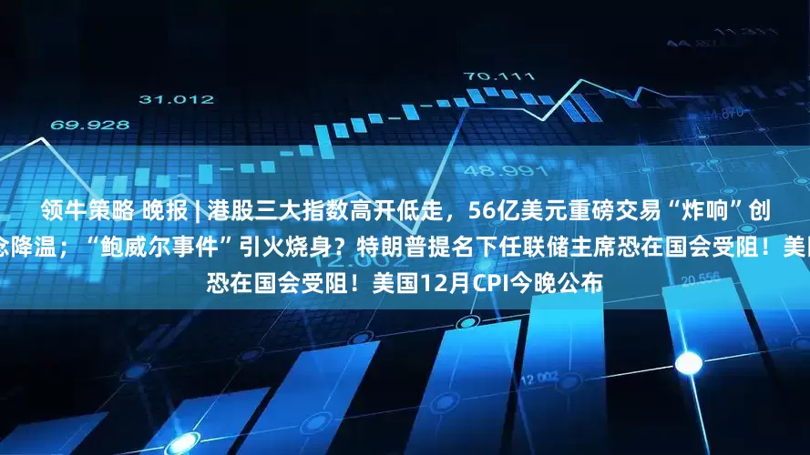 领牛策略 晚报 | 港股三大指数高开低走，56亿美元重磅交易“炸响”创新药，商业航天概念降温；“鲍威尔事件”引火烧身？特朗普提名下任联储主席恐在国会受阻！美国12月CPI今晚公布